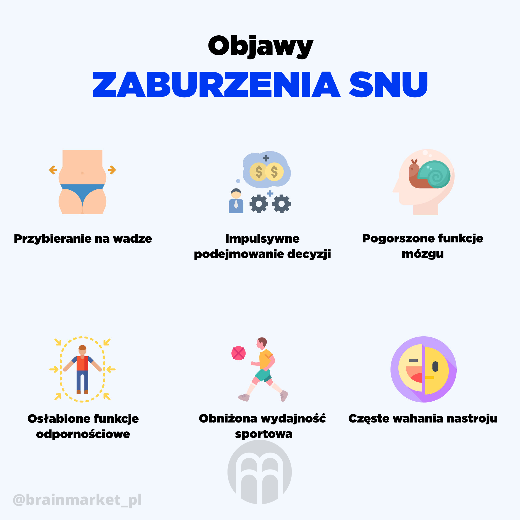 poruchy-spanku-infografika-brainmarket-pl